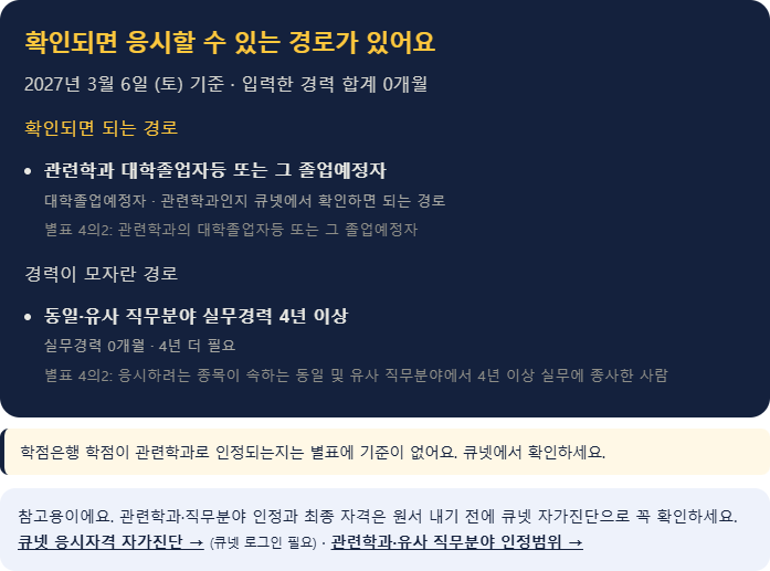 판정기에 기사, 학점은행제 106학점, 18학점 조건 체크, 관련학과 "모름"을 넣었을 때 확인되면 되는 경로가 나오는 화면